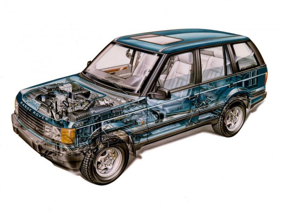  Land Rover Range Rover 1994 года  (фото 3 из 3)